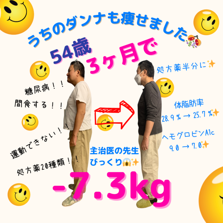 【耳つぼダイエット】50代・糖尿病・脳梗塞の後遺症アリでも7.3kg減！の画像